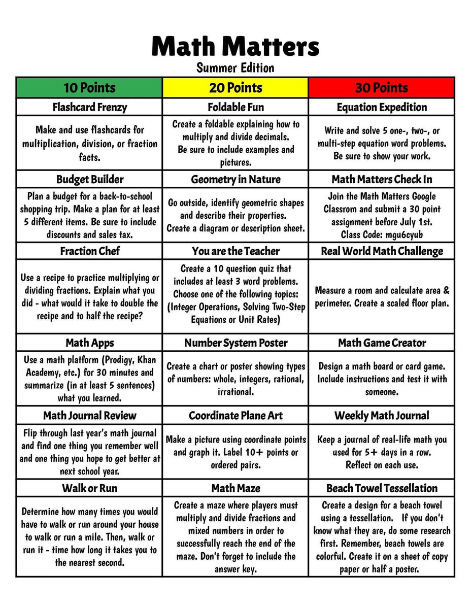 DrBennettR2's tweet image. KellyMill Parents- Has your student joined the Math Matters Summer Challenge? Earn points and prizes! Who will be the lucky student to get lunch Door Dashed to their home this week? It could be YOU!!! Join TODAY!!! #MathMatters @KMMPMPanthers @RichlandTwo