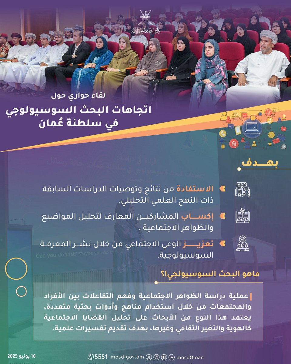 لقاء حواري حول دراسة وتحليل الظواهر و القضايا الاجتماعية، بهدف تعزيز الوعي الاجتماعي.