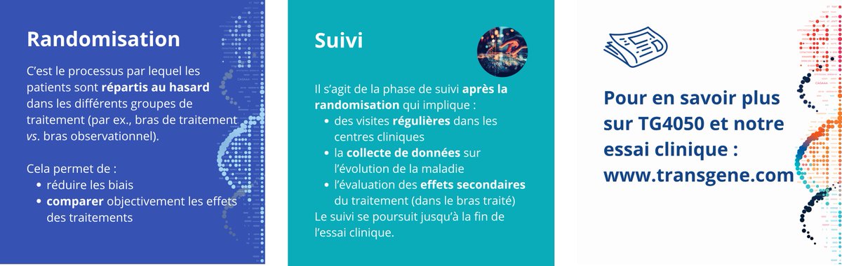 ℹ️📖 Voici un document qui présente de manière concise les principaux termes utilisés dans les essais cliniques, en particulier ceux relatifs à l’étude évaluant TG4050, vaccin thérapeutique individualisé, conçu et développé chez <a href="/TransgeneSA/">Transgene</a>.
👉 shorturl.at/Sd3nD