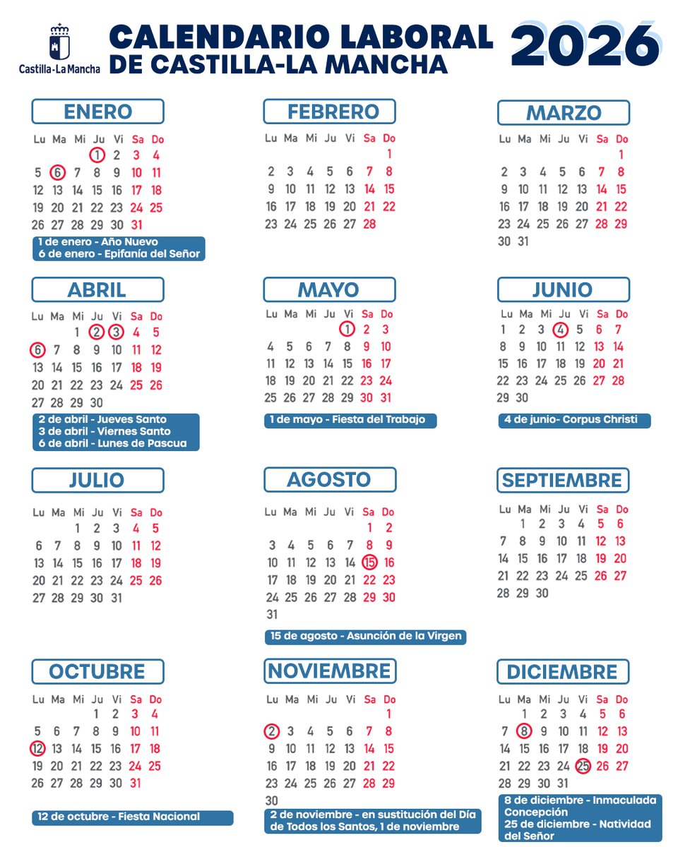 📆 ‼️ Ya puedes consultar el calendario laboral de 2026 con los festivos nacionales y regionales de #CastillaLaMancha, que reconoce un total de doce días festivos.

ℹ️ castillalamancha.es/node/404037