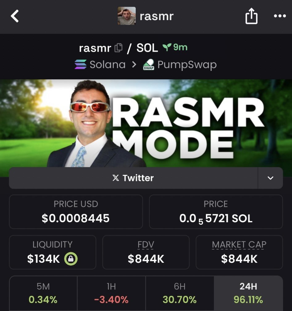 stormcrypto_x's tweet photo. 11x made in my telegram on $RASMR call📈

Sniped at $844k and cashed out at $9.3M

Dm to get a link to join the Alpha group

$wsj $zenai $dawg $geeked $fb $war #thebased $craig $toilet $basedd $mpepe $pi $pawse $art $drill #peaceguy https://t.co/BQs4EAjm99