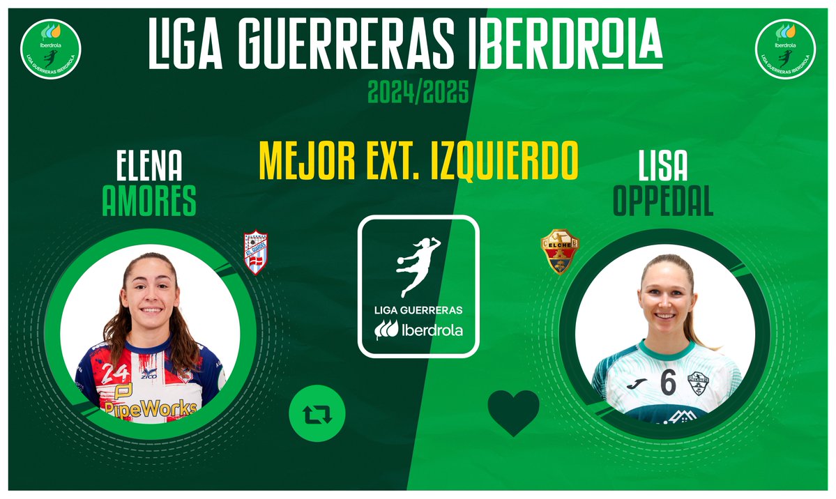 Liga Guerreras Iberdrola (@iberdroladhf) on Twitter photo ⭐️ #AllStarIberdrola 2024/2025 - 𝑴𝑬𝑱𝑶𝑹 𝑬𝑿𝑻𝑹𝑬𝑴𝑶 𝑰𝒁𝑸𝑼𝑰𝑬𝑹𝑫𝑶
♻️ RT: Elena Amores del <a href="/Atlguardes_ofic/">Mecalia Atlético Guardés</a>
❤️ Me gusta: Lisa Oppedal del <a href="/cbm_elche/">Atticgo Balonmano Elche</a>
#️⃣ #LigaGuerrerasIberdrola ⭐️ #AllStarIberdrola 2024/2025 - 𝑴𝑬𝑱𝑶𝑹 𝑬𝑿𝑻𝑹𝑬𝑴𝑶 𝑰𝒁𝑸𝑼𝑰𝑬𝑹𝑫𝑶
♻️ RT: Elena Amores del <a href="/Atlguardes_ofic/">Mecalia Atlético Guardés</a>
❤️ Me gusta: Lisa Oppedal del <a href="/cbm_elche/">Atticgo Balonmano Elche</a>
#️⃣ #LigaGuerrerasIberdrola
