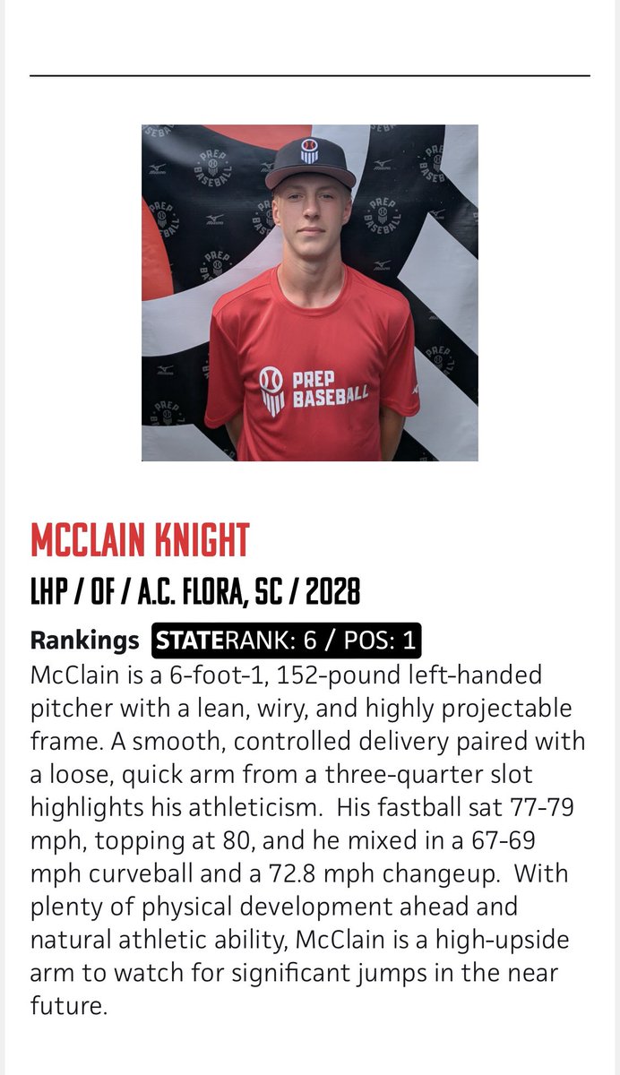 Thank you for the write up! <a href="/PrepBaseball_SC/">Prep Baseball South Carolina</a>