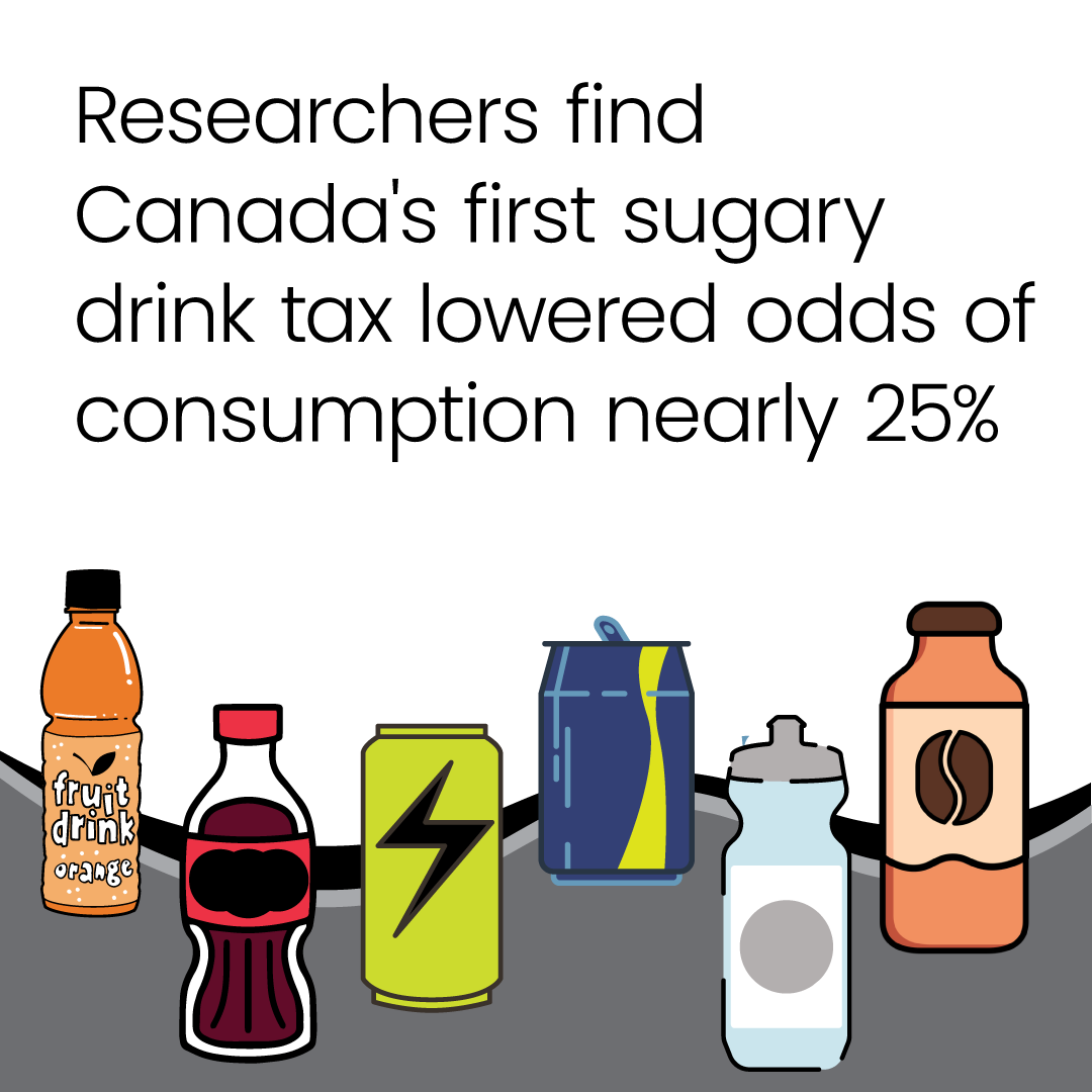 New report: An evaluation of Newfoundland and Labrador’s tax on sugary drinks - led by Dr. Rachel Prowse and Dr. <a href="/scottvharding/">Scott Harding</a> at <a href="/MemorialU/">Memorial University</a> and funded by Heart &amp; Stroke. 
The report evaluates the impact of the tax on price, marketing, sales, and consumption: