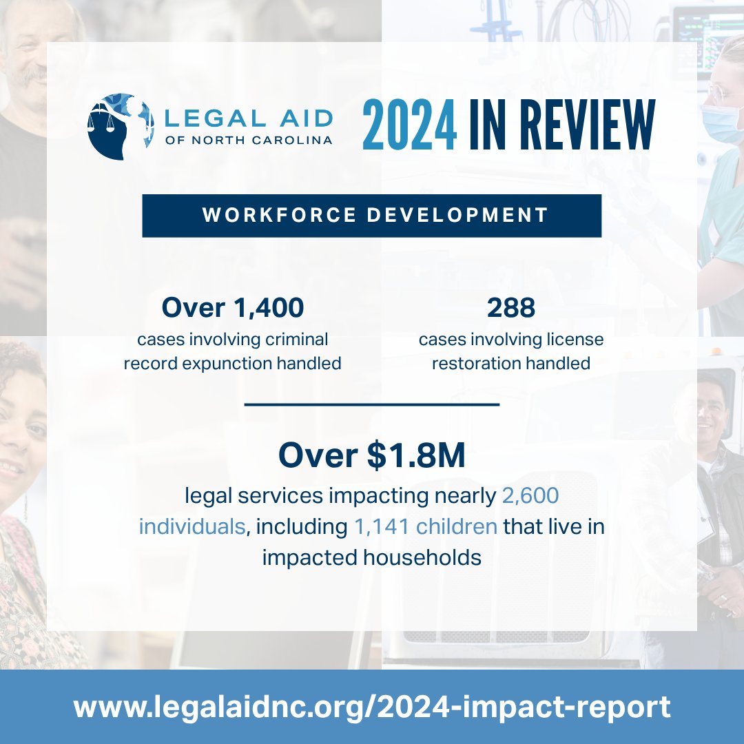 By improving access to employment, housing, benefits, and education opportunities we help develop a stronger, more stable workforce for North Carolina. Read our 2024 Impact Report today at legalaidnc.org/2024-impact-re…
#legalaid #northcarolina #2024impactreport