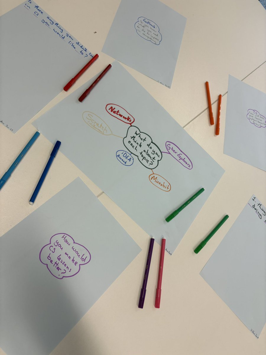 Garnock HE CS DYW (@garnockhe_cs) on Twitter photo All set up for another S1 Focus group session 😁 Looking forward to hearing the pupils thoughts and ideas on how we can improve! #Ambition #Growth #Determination #Kindness <a href="/GarnockCampus/">Garnock Community Campus</a> All set up for another S1 Focus group session 😁 Looking forward to hearing the pupils thoughts and ideas on how we can improve! #Ambition #Growth #Determination #Kindness <a href="/GarnockCampus/">Garnock Community Campus</a>
