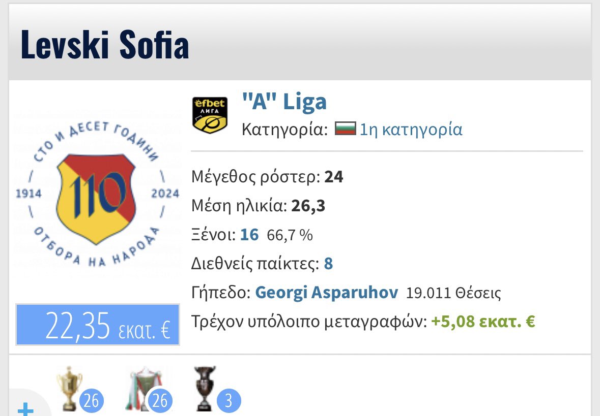 Καλά ξεκινάμε  #aekfc