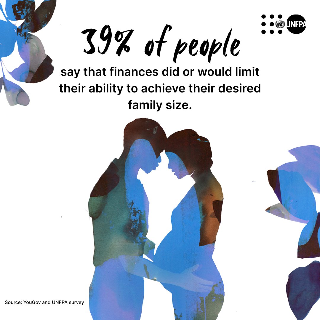 💶 Cost of parenthood

📉 Job insecurity

🏠 Housing

Why would people choose to have children if they can't afford them?

It's time we address #TheRealFertilityCrisis.

Let <a href="/UNFPA/">UNFPA</a>—the @un sexual and reproductive health agency—explain how: unf.pa/rfc