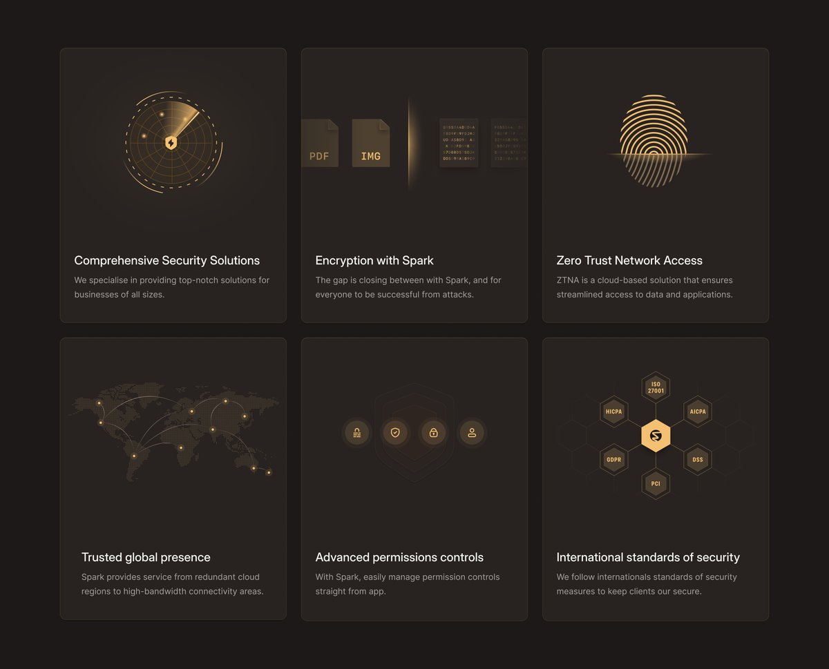 ydwndr's tweet image. 🚀 Available for new projects
I'm Yadwinder, a product designer with 3+ years of experience helping early-stage startups and ambitious founders bring clarity and craft to their ideas.
I design clean, high-impact interfaces for products and landing pages that users love to use.