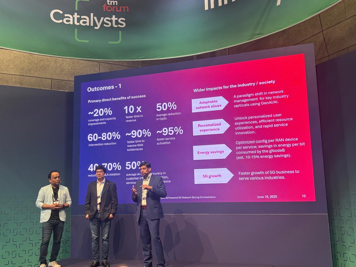 TM Forum Catalysts are great opportunities for leaders in Service Assurance to come together and create a difference.

Here is Jithu Raghavendran, Vice President- Telco Transformation and Automation/AI Solutions at Mycom highlighting the outcomes of the catalyst on stage.