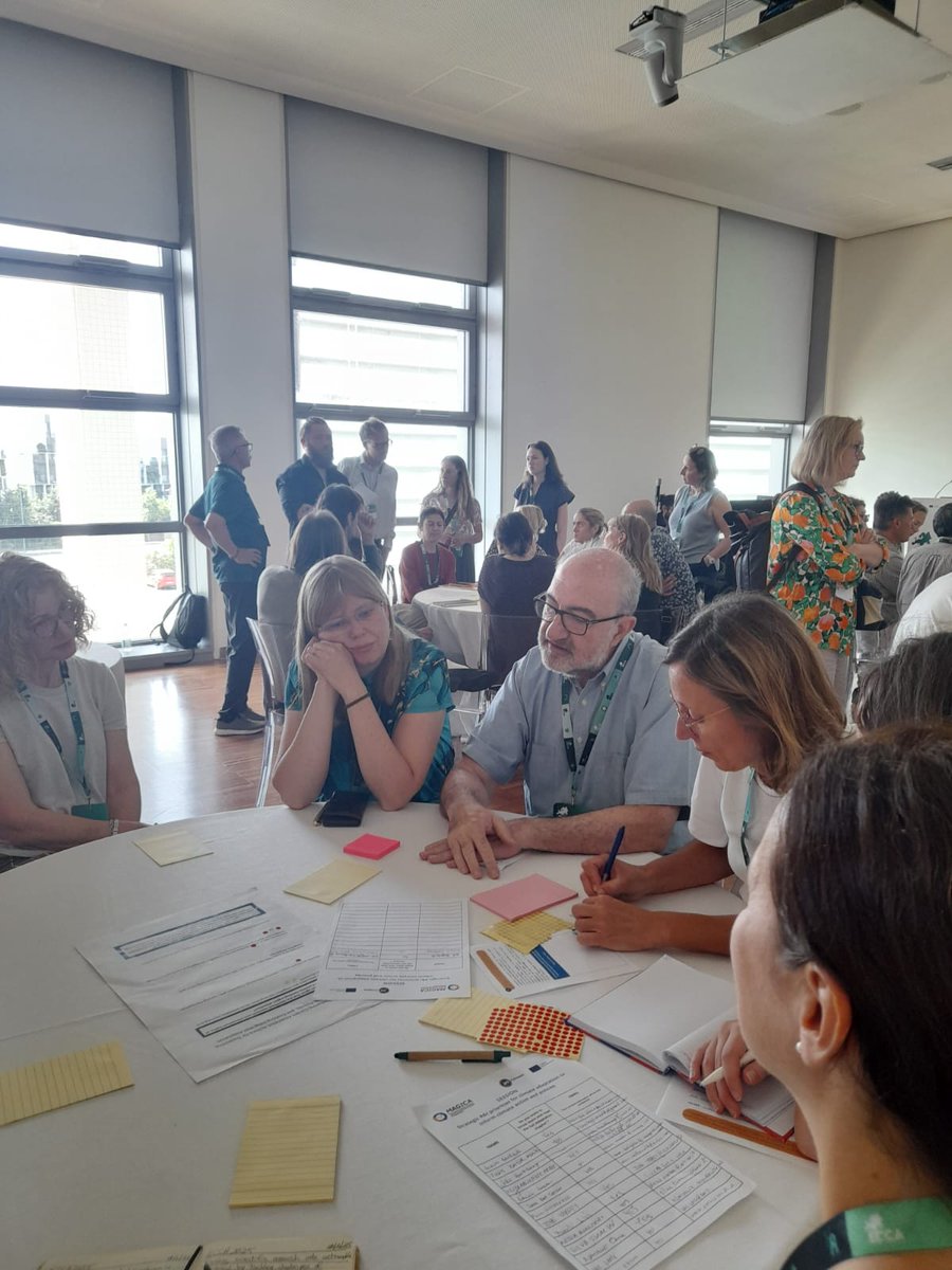 European Climate Change Adaptation (ECCA) tweet media