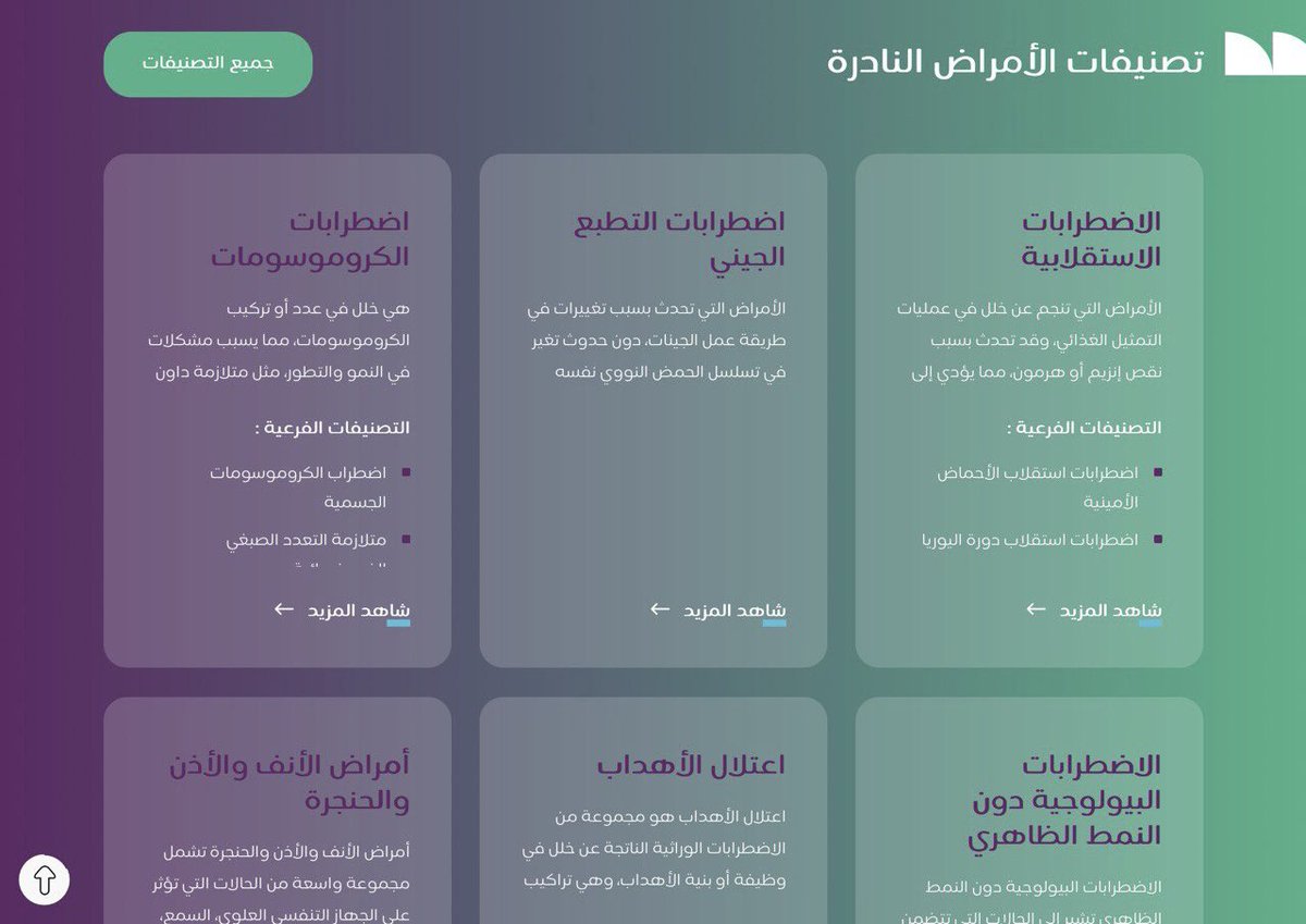 المنصة الأولى من نوعها 🌟

يسرنا إطلاق مبادرة (مجتمع نادر) 🧬
حيث يمكنك الوصول لمجموعة دعم المرض، مشاركة تجاربك مع المرضى الآخرين، الاطلاع على أحدث المعلومات الطبية المتعلقة بالمرض، وأكثر!

nadircommunity.com