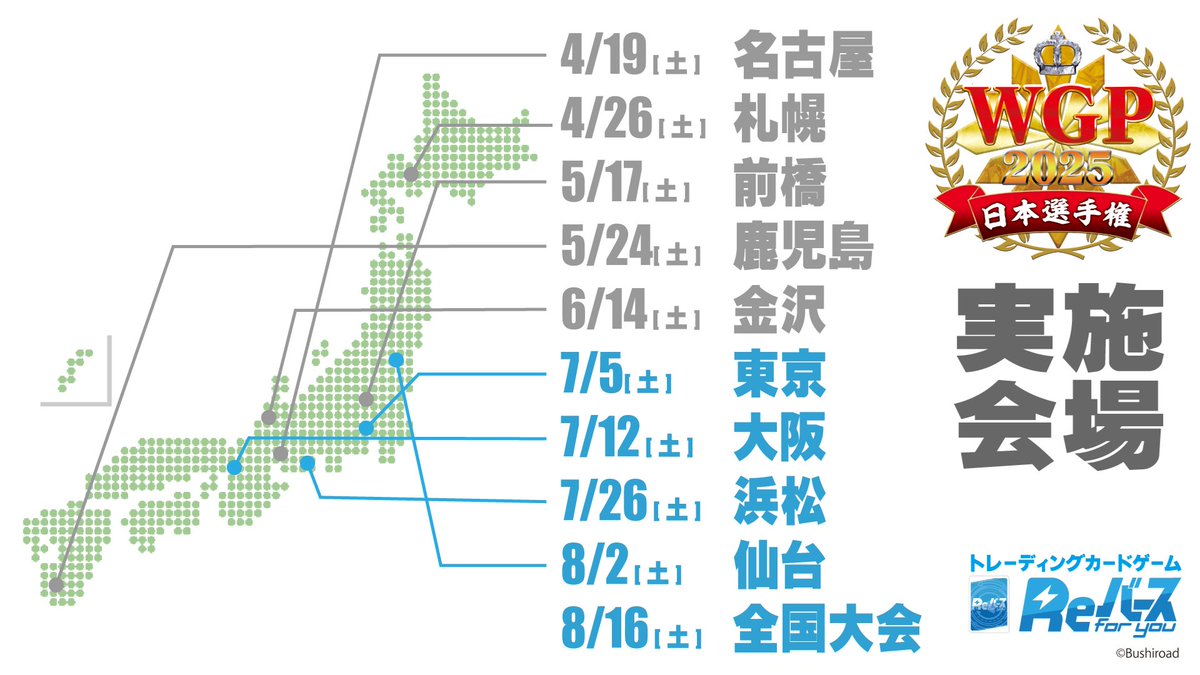 🌻「ブシロードTCG戦略発表会2025 夏」🌻
⚡「 #Reバース 」パート配信中⚡
👑WGP2025👑
全国9会場での地区予選も折り返し！
🔽配信はこちらから
youtube.com/live/CNWSJHKl4…

#Reバース #ブシの夏