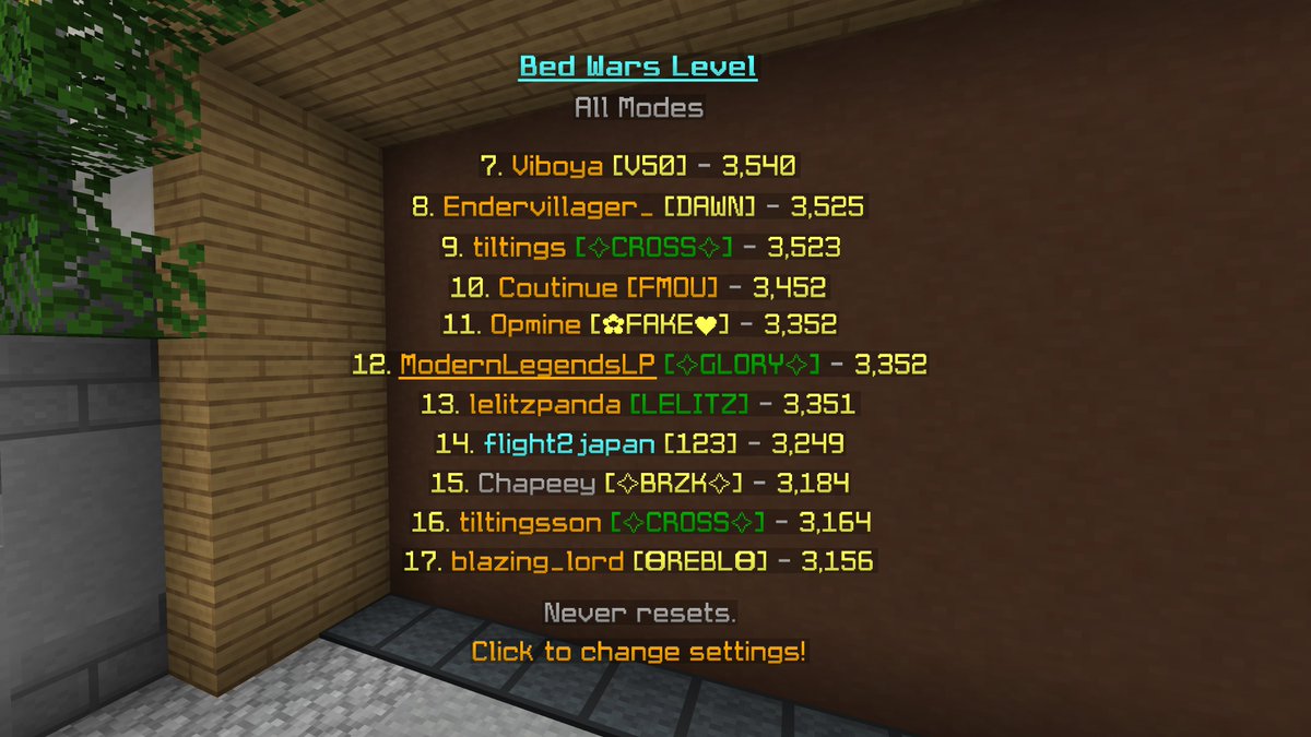 #12 worldwide