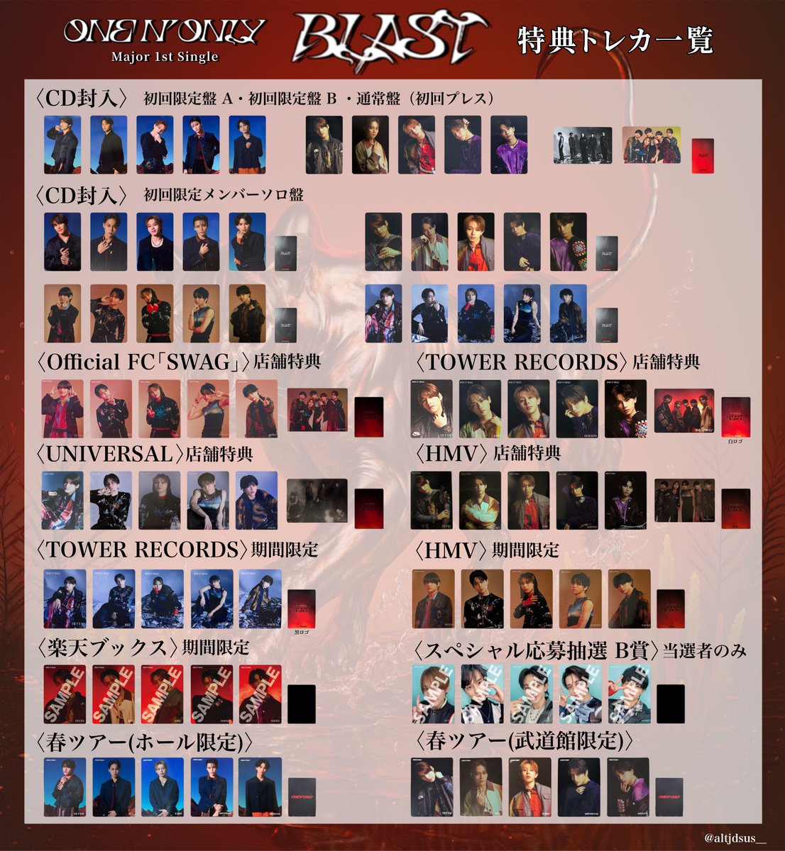 OnlyOneOf 当選者特典トレカ OnlyOneOf 当選者特典トレカ OnlyOneOf 当選者特典トレカ