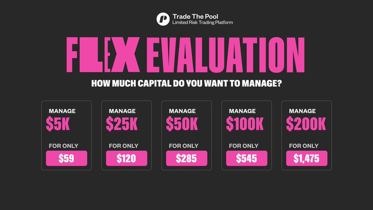 🚨 FLEX EVALUATION IS HERE! 🚨
Want to manage $5K to $200K in trading capital?
💰 Choose your level.
🔥 Pay once.
🎯 Trade with real capital.

✅ Limited Risk
✅ No Monthly Fees
✅ Scalable Capital Access

Start your journey NOW with as low as $59!
👉 tradethepool.com/?afmc=2t6