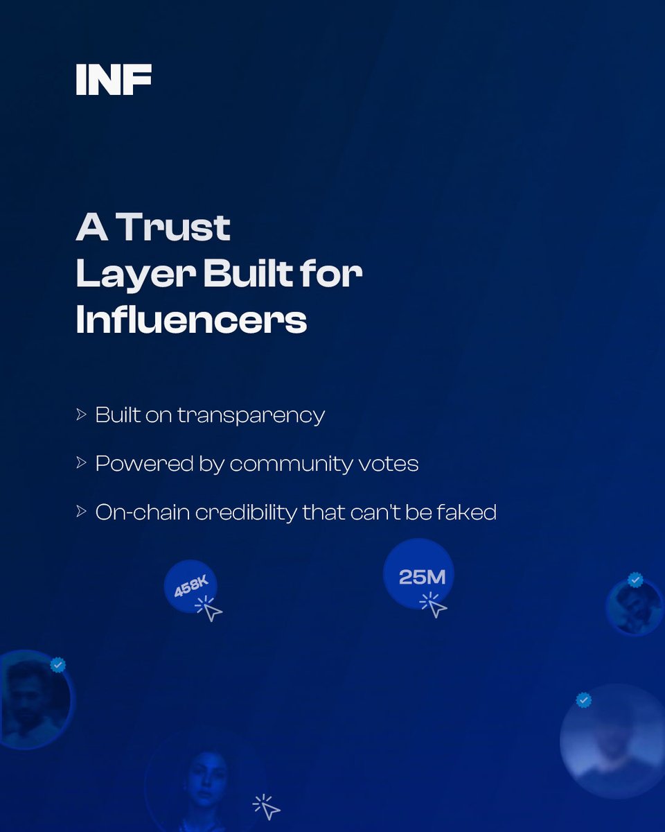 Crypto Influencer Evaluation Project (INF Coin) tweet media