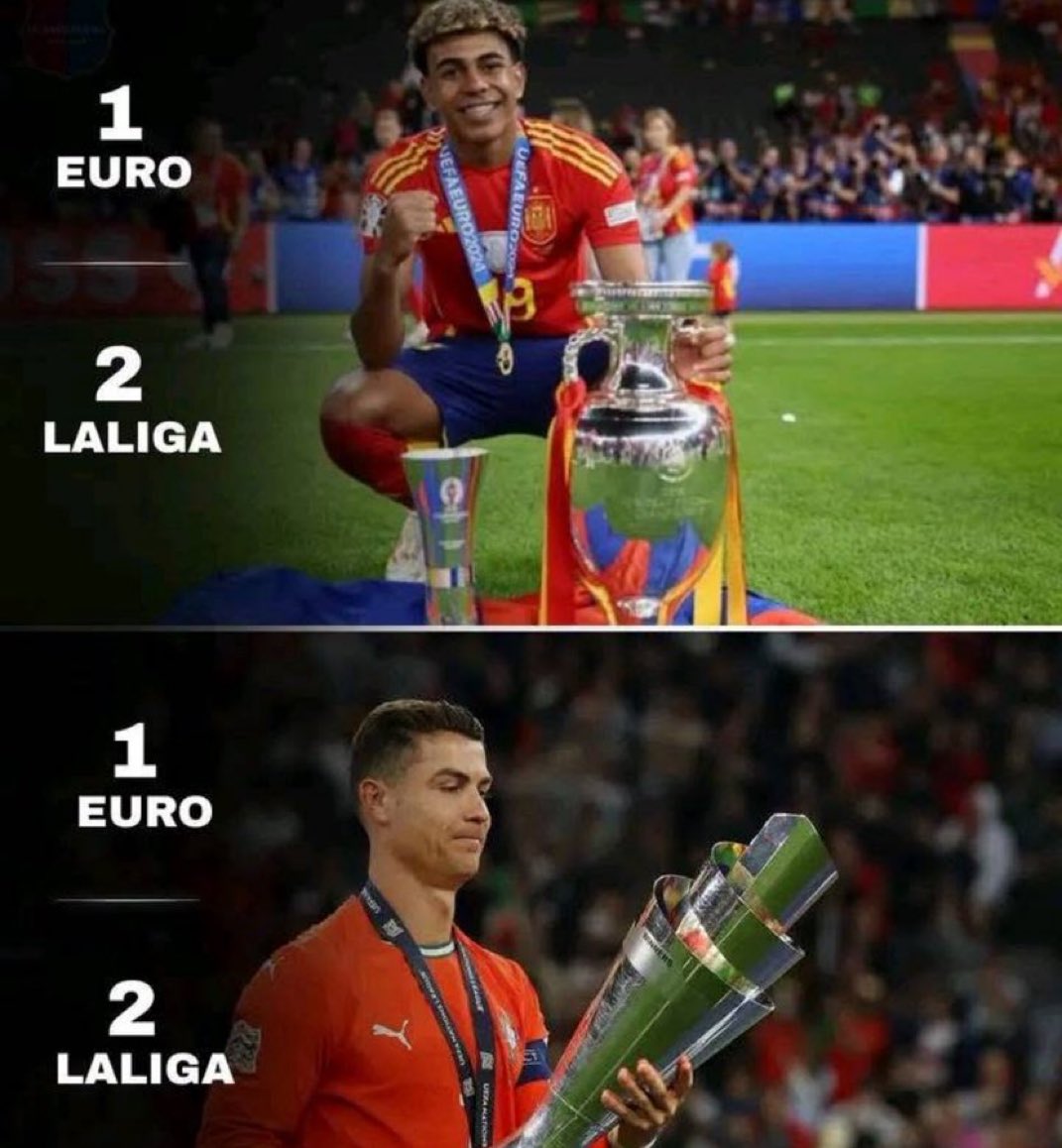 Still can’t believe Lamine has already reached Cristiano’s legacy at 17. 💀