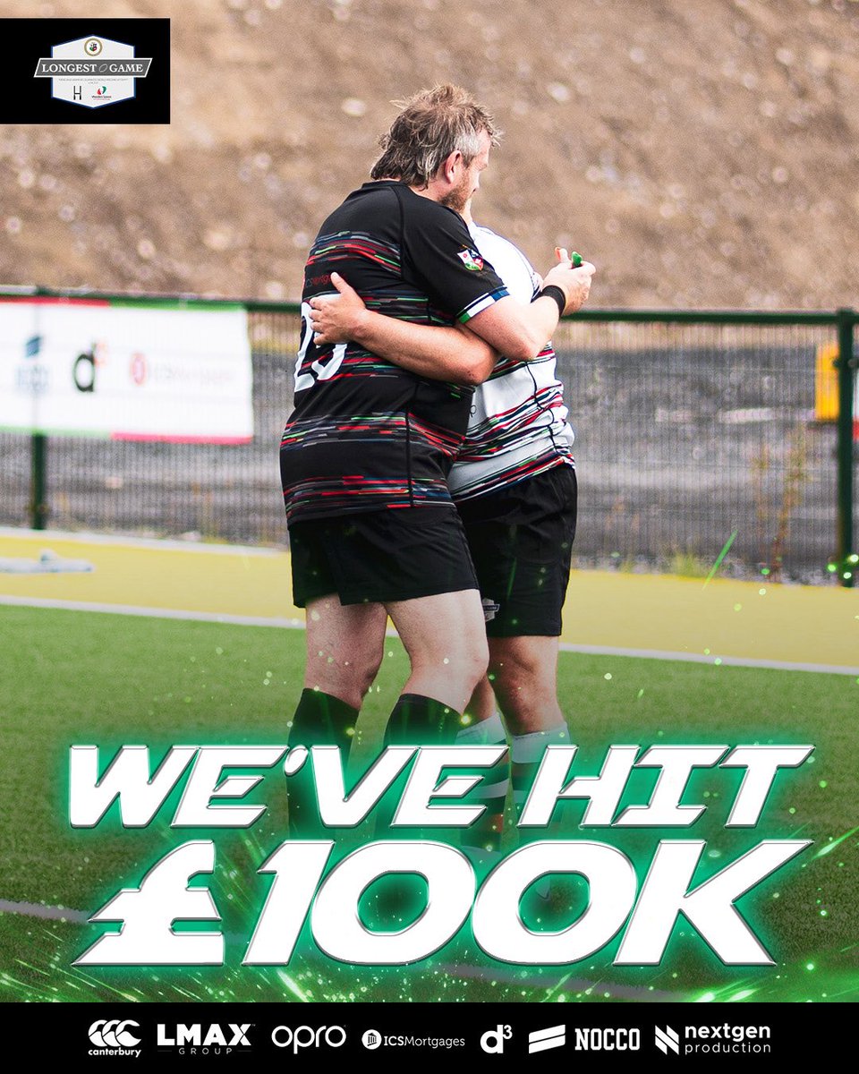 𝗪𝗢𝗪 🤯

We’ve hit our first milestone of £100k, and we honestly can’t thank you enough 🫶

To every single person who has donated, shared, supported, or sent a message…you’re helping us save lives.

Keep the donations coming:
justgiving.com/campaign/longe…

#TackleTheStigma 🗣️