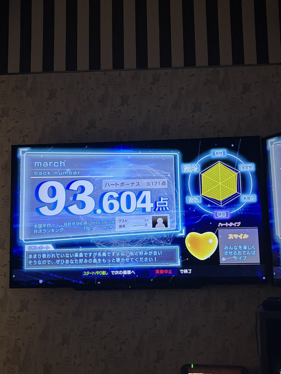 りく tweet media