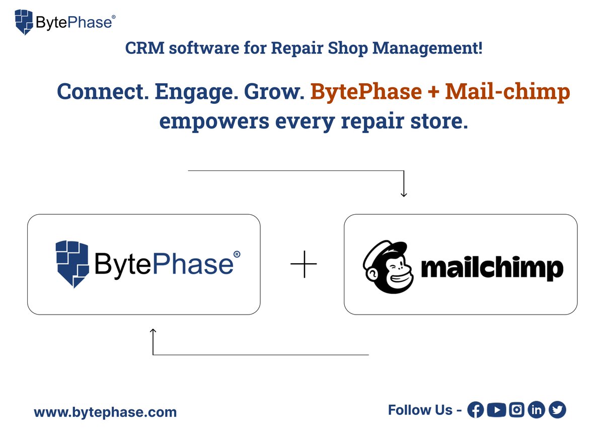 BytePhase Technologies Pvt Ltd tweet media