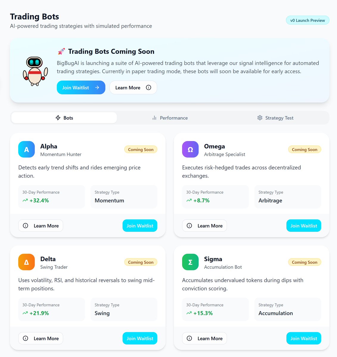 thebinarycoder's tweet image. 🚨 BigBugAI Trading Bots: Public Review Drops This August
Step into the future with AI trading agents engineered for unmatched precision and execution.
💡 Tech Stack Highlights
– Narrative Forecasting powered by our custom model: BigBugAI Granite 1.0
– Live Onchain Intel from…