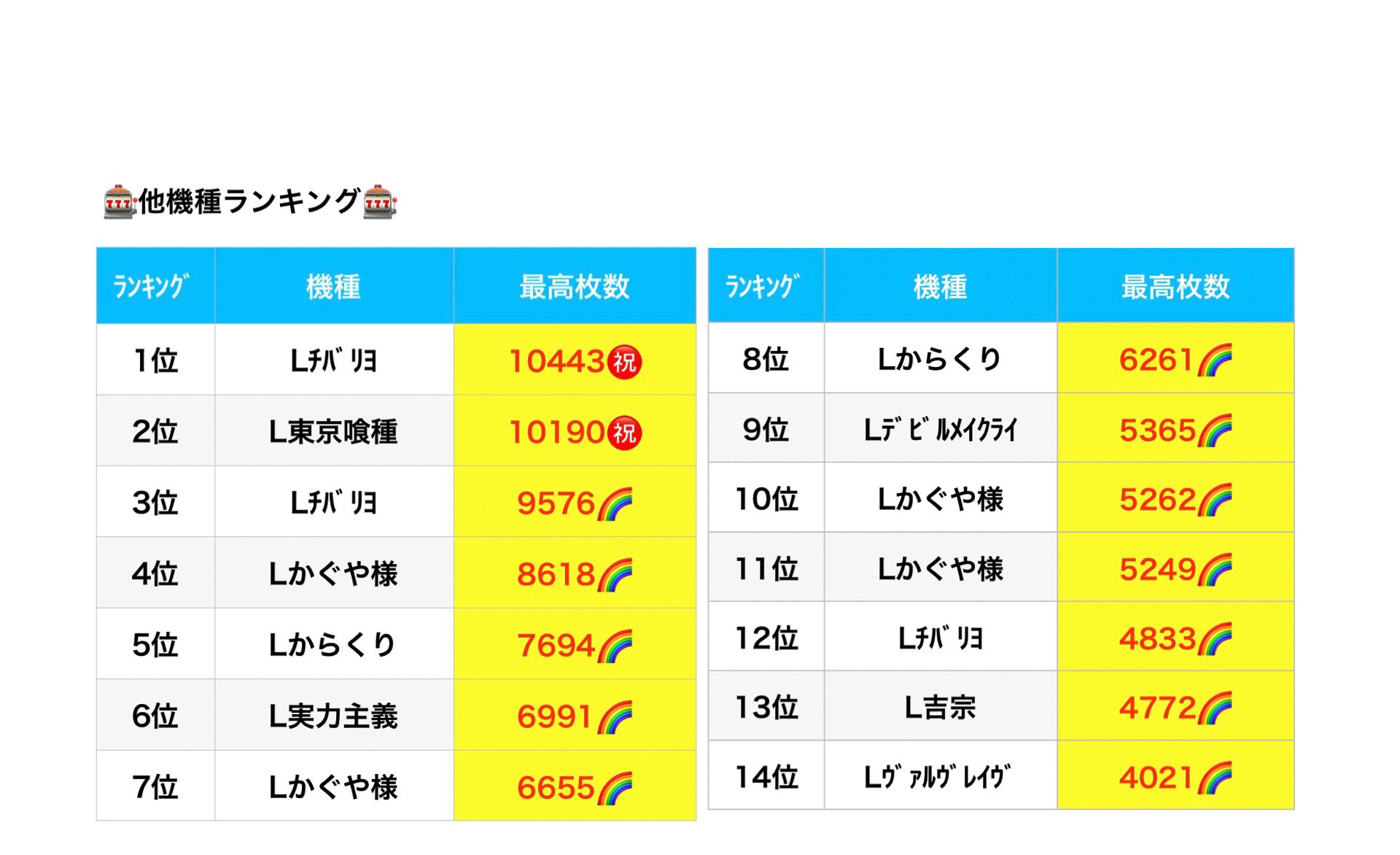 驚きの値段 ぽにでこ🐽scheduleは固定ﾎﾟｽﾄへ📌 on X:  チーク