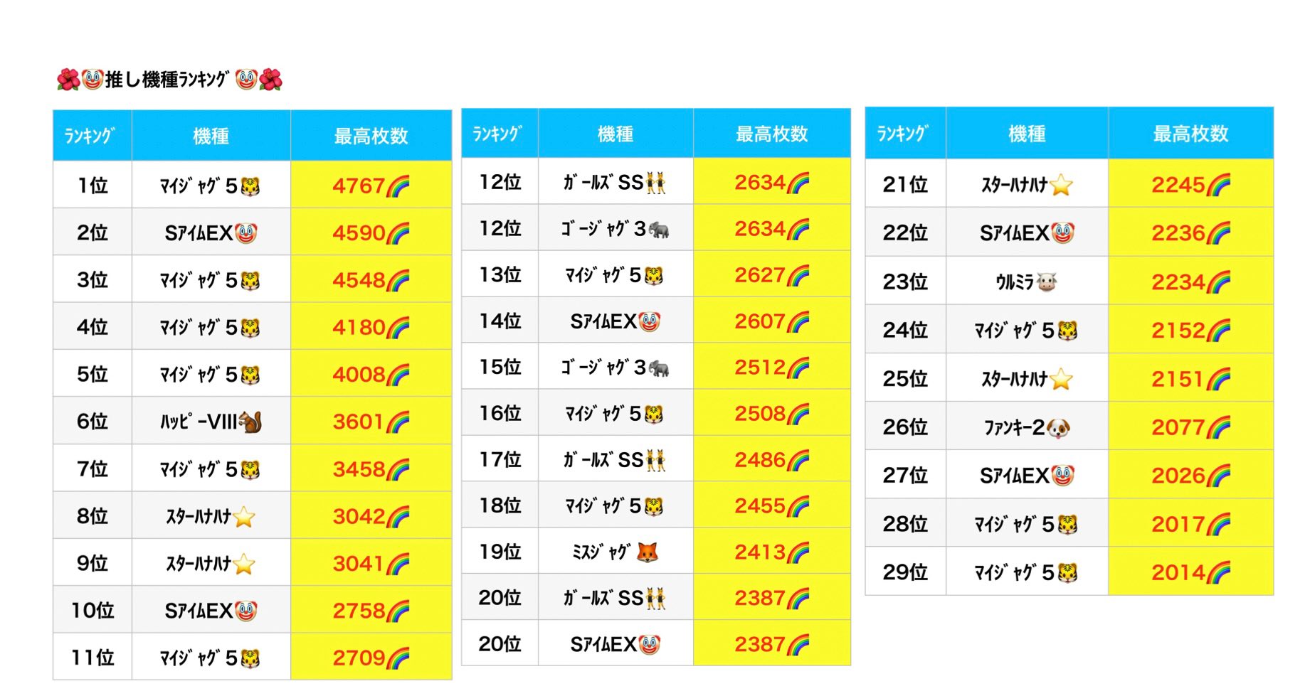 gamefi.town on X: 