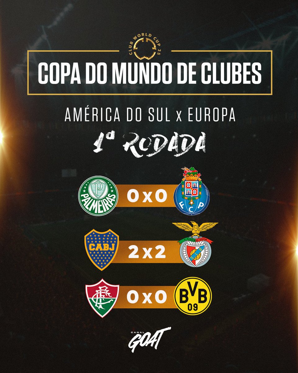Três empates nos confrontos entre times da América do Sul contra equipes europeias na 1ª rodada da Copa do Mundo de Clubes.

Na 2ª Rodada teremos os duelos entre PSG e Botafogo, Bayern e Boca Jrs e Flamengo e Chelsea. #GOAT