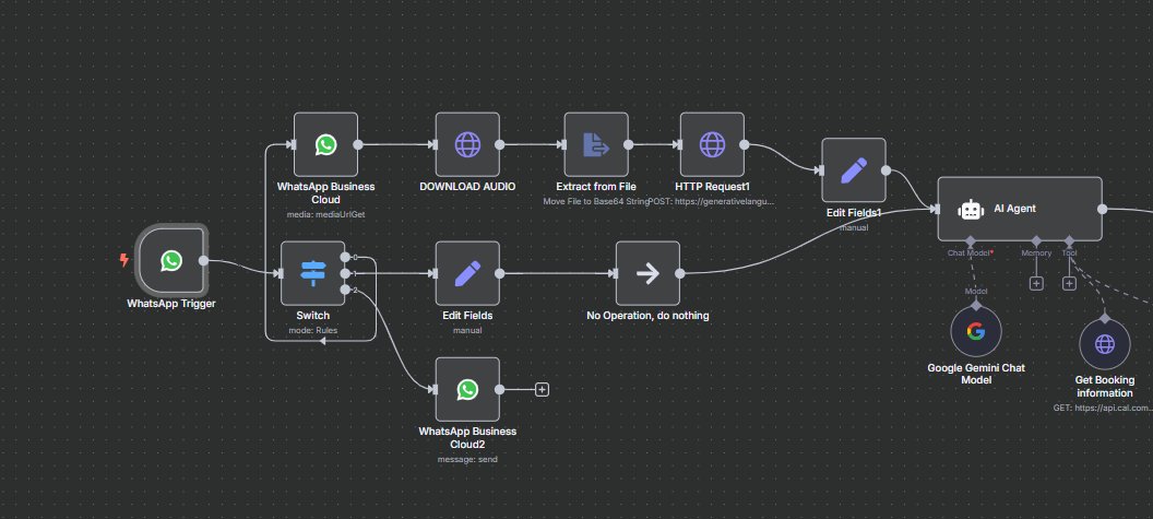 TadalaUI's tweet image. Been Experimenting with AI Workflows. 

Gone are the days of manually Following up with a lead, booking appointments. 

AI Sales Agent is the future!