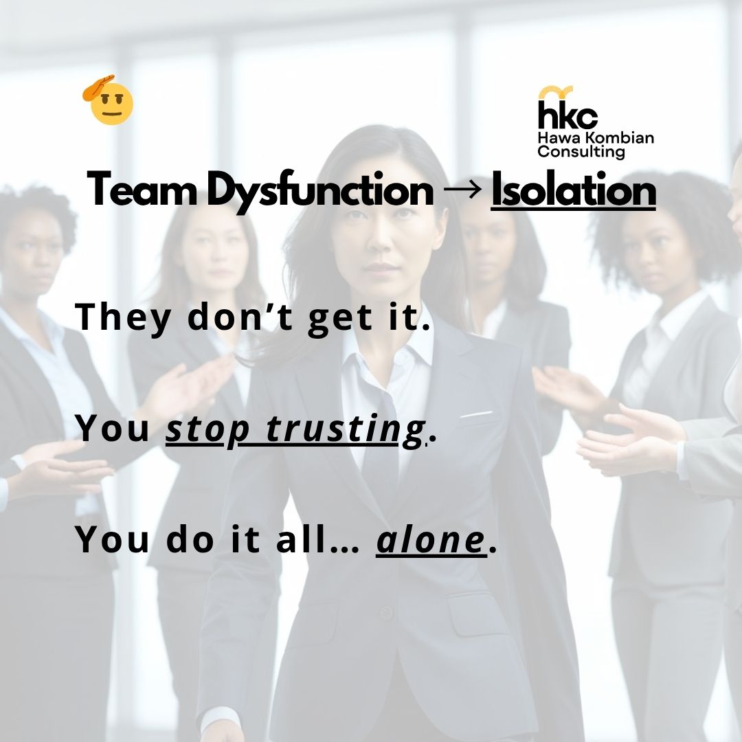 hawakoco's tweet photo. 🤝 Dysfunction breeds resistance.
When teams feel unsafe or misaligned, change becomes hard.
You feel frustrated—and start questioning your leadership.
#ChangeLeadership #TeamDynamics #OrganizationalHealth https://t.co/P8dpPbLA8C