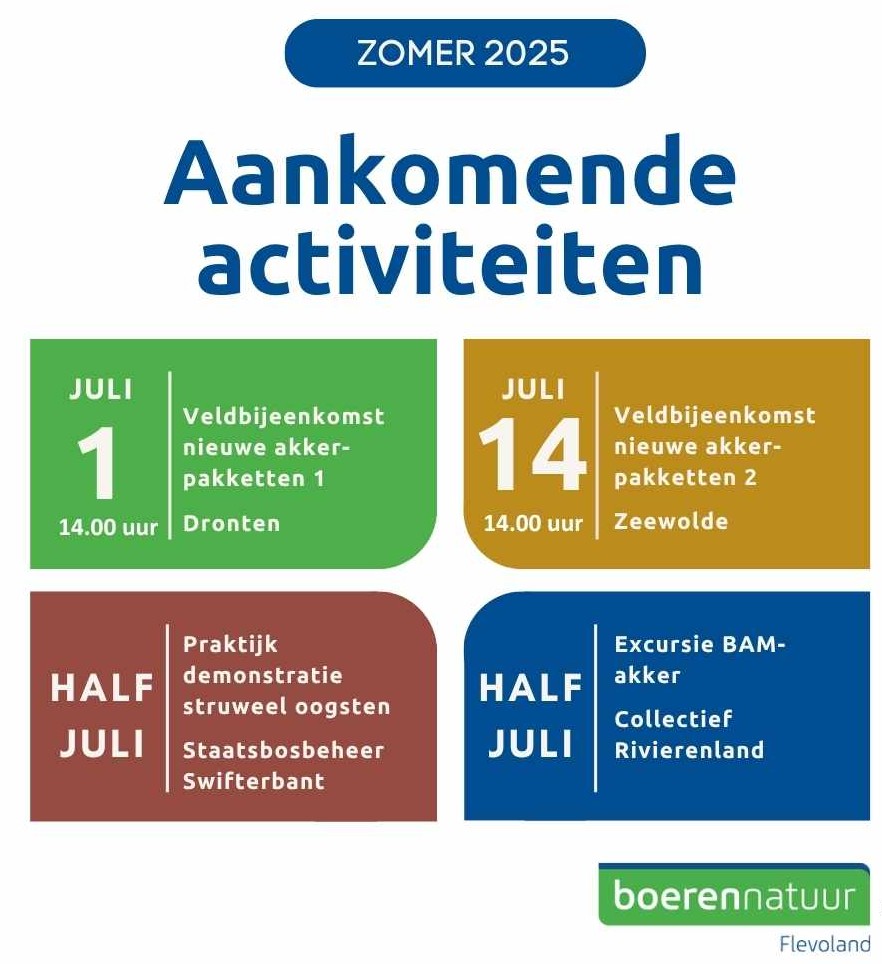 Een zomer voor activiteiten! We starten in juli met 2 veldbijeenkomsten over Nieuwe Akker-pakketten. Daarna volgt een praktijkdemonstratie struweel oogsten en we gaan op excursie naar <a href="/CR_Rivierenland/">Collectief Rivierenland</a>    voor een bezoek aan hun BAM-akker.
boerennatuurflevoland.nl/aankomende-act…