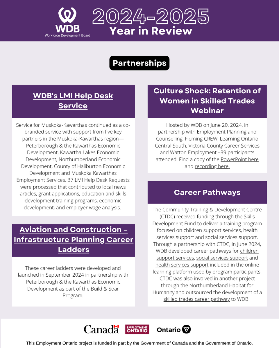 Workforce Development Board tweet media