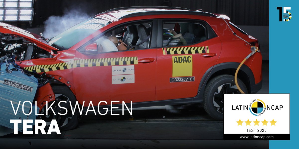 LatinNCAP's tweet photo. #LatinNCAP latest result:
Top safety for popular model #Volkswagen #Tera
Read full report: https://t.co/9qn7j4O2Kq
#SaferCars