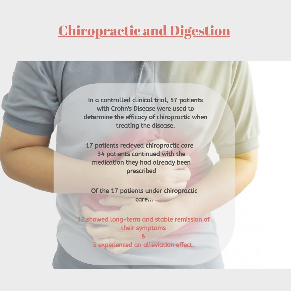 drbrianbart's tweet photo. We all know that chiropractic care helps with mobility, mood, and quality of life but did you know that regular adjustments can help you with digestion as well? https://t.co/UAKdVqnaSm