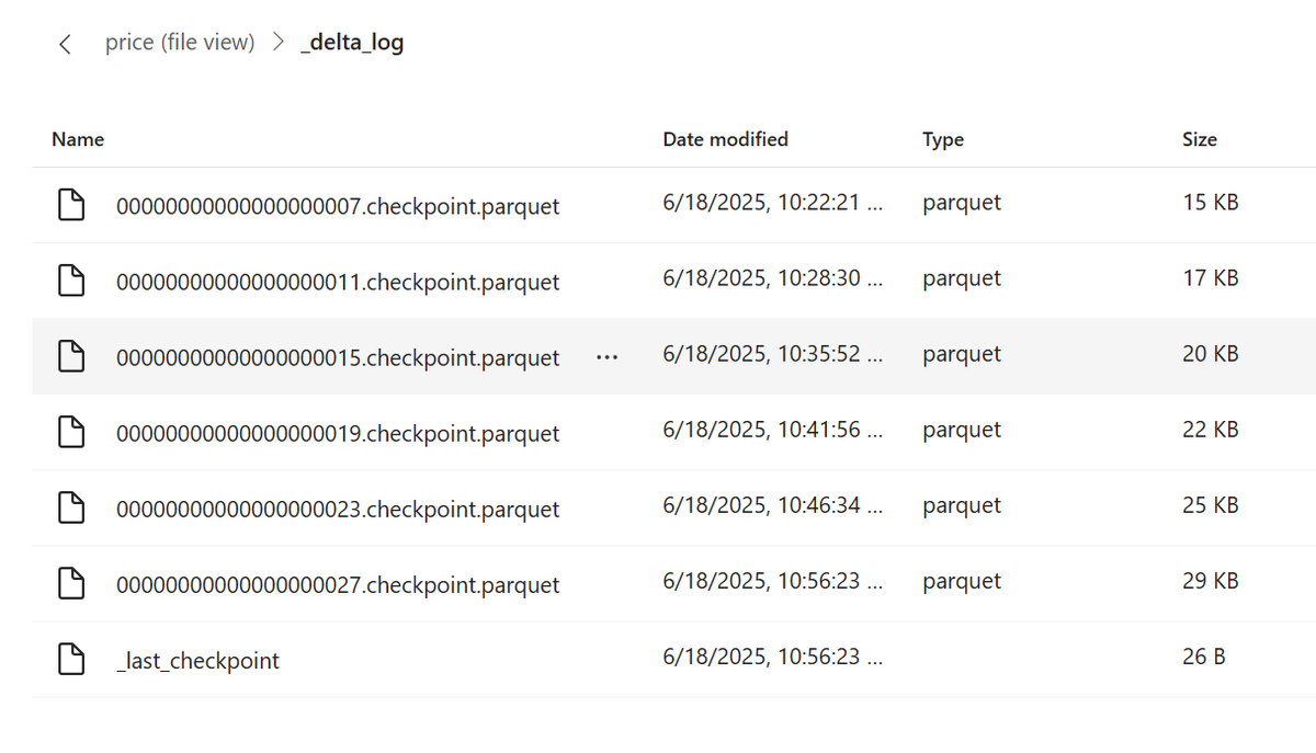mim_djo's tweet image. apparently this is a legit #deltatable , basically no log replay, just snapshots , spark don&apos;t like it, but #PowerBI direct lake read it just fine (the only reader i care about), 
just export snapshot from #ducklake and you have a proper metadata sync out of thin air !!!