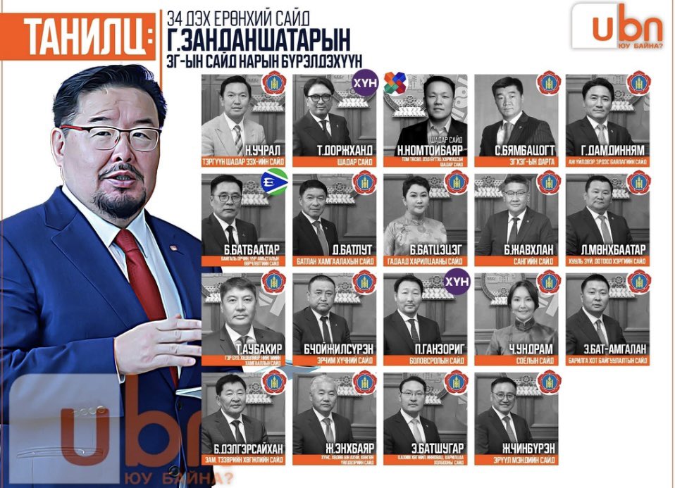 Жагсаж жагсаж тэмцэж тэмцэж 2 шизогийн байрыг л солив. Бүрэлдсэн кабинет гэгч нь толгой дараалан хулгайч. Эндээс МУд ямар ч хөгжил дэвшил ирэхгүй, иргэдийн амьдрал нь дээшлэхгүй. Одоо хэр хулгайчид  болохыг нь л харах үлдэж байна. $н саятан биш $н тэрбумтан болчихсон хулгайчид.