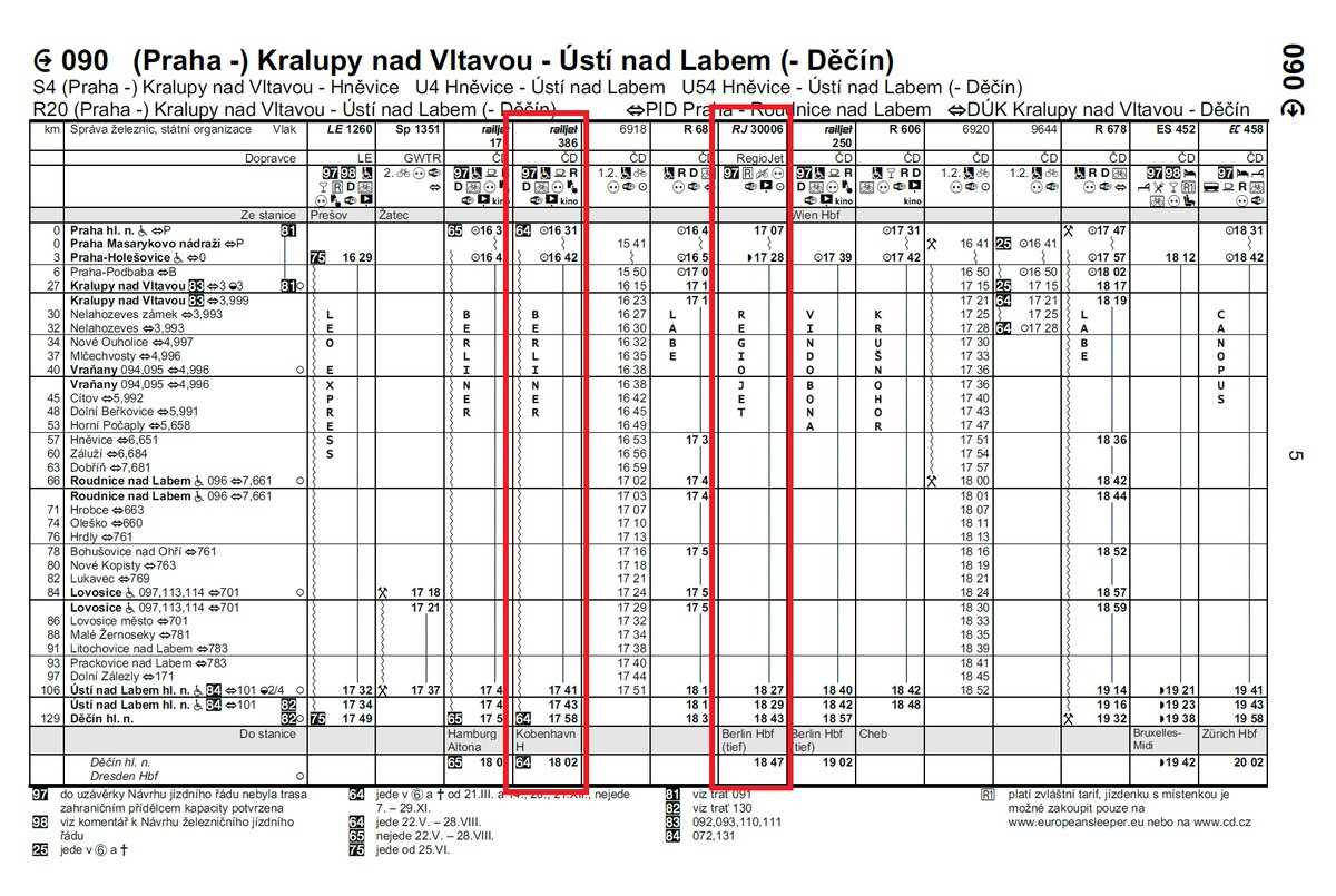 Der recht optimistische Entwurf #Fahrplan2026 aus Tschechien sieht u.a. Direktverbindungen #Prag-#Kopenhagen und zusätzliche Verbindungen bis #Berlin vor.

Wir werden sehen, was tatsächlich kommt (Trassenzuteilung 🇩🇪 folgt im Spätsommer).

Alle Tabellen: spravazeleznic.cz/cestujici/jizd…