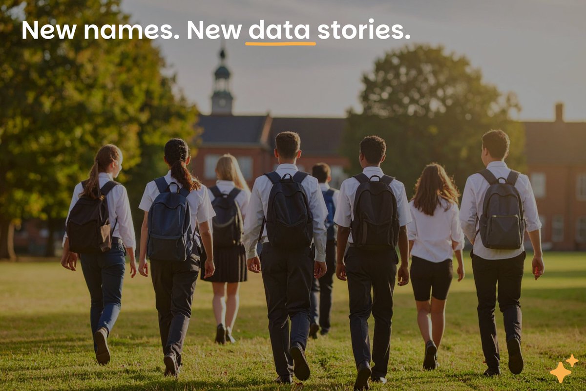 PurpleEducation's tweet image. Purple helps you manage student transitions so your insight starts from day one.

📆 Book a demo with our team today: outlook.office.com/owa/calendar/P…

#SchoolData #TransitionSupport #PurpleEducation