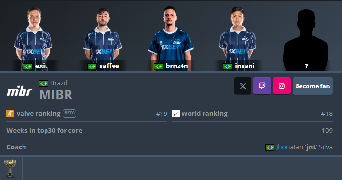 Brasil Storm CS tweet media