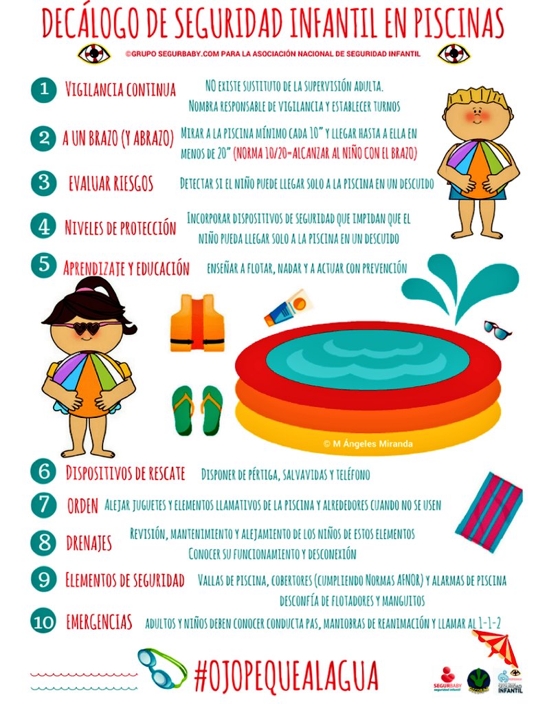 ℹ️ En época de piscinas, la seguridad infantil es fundamental. 
Y recuerda la Norma 10/20: mirar a la piscina al menos cada 10 segundos y llegar hasta donde está el menor en menos de 20 segundos. 
#OjoPequeAlAgua. 👁️