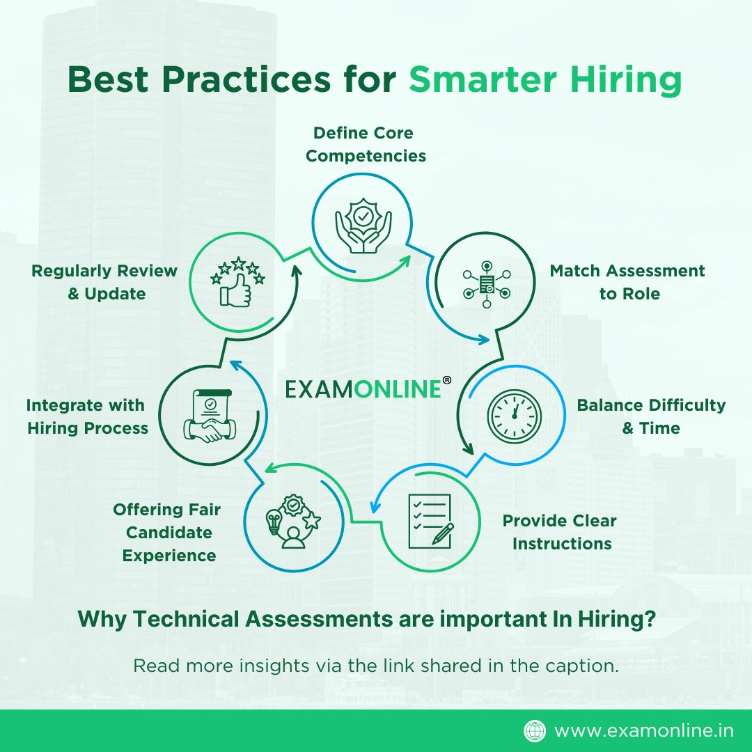 Hiring smarter starts with ExamOnline's assessment solutions. See how we help teams reduce bias, predict performance, and cut time-to-hire.  
Read: zurl.co/GZVku 
#TalentAcquisition #TechnicalAssessments #Examonline #HiringStrategy #RecruitmentSolutions