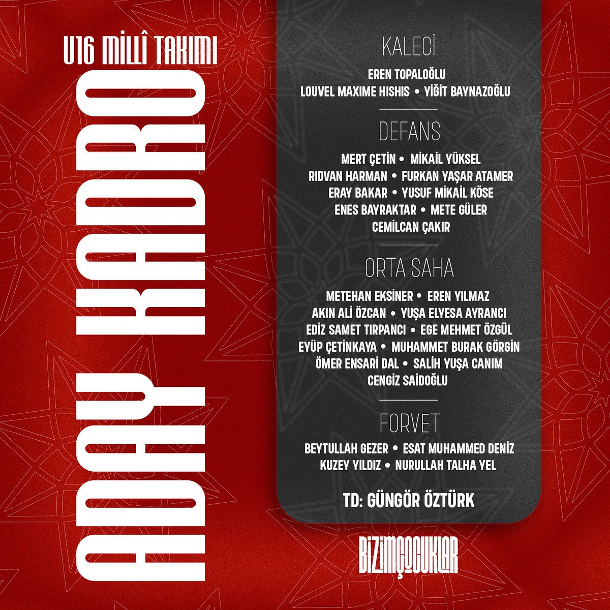 U16 Millî Takımımızın 24-26 Haziran tarihlerinde İstanbul'da Karadağ ile oynayacağı özel maçları aday kadrosu açıklandı. 

#BizimÇocuklar 🇹🇷