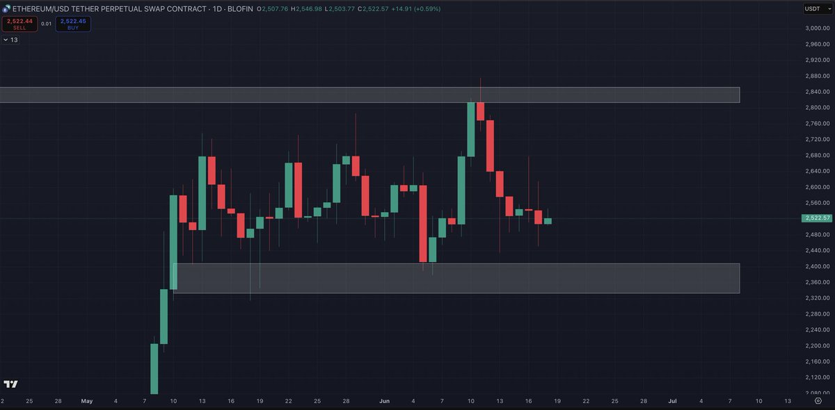 ChiefraT tweet media