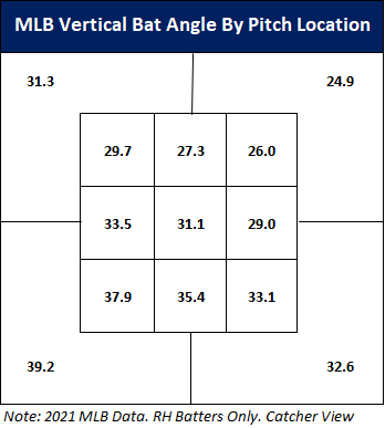 SwingGraphs tweet media