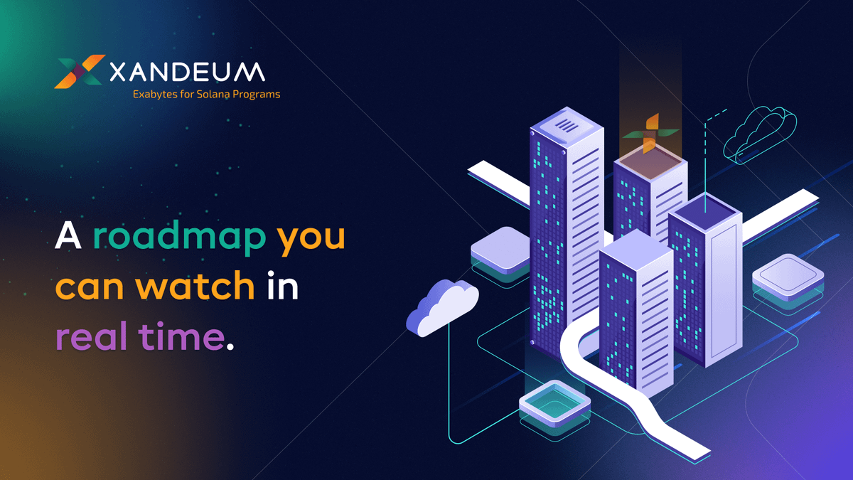 Xandeum's tweet photo. We’re building out loud, one era at a time. 🗺️

From Deep South to North, Xandeum’s roadmap isn’t vapor, it’s a journey through real milestones with real tech behind them. https://t.co/7rbIEbuOon