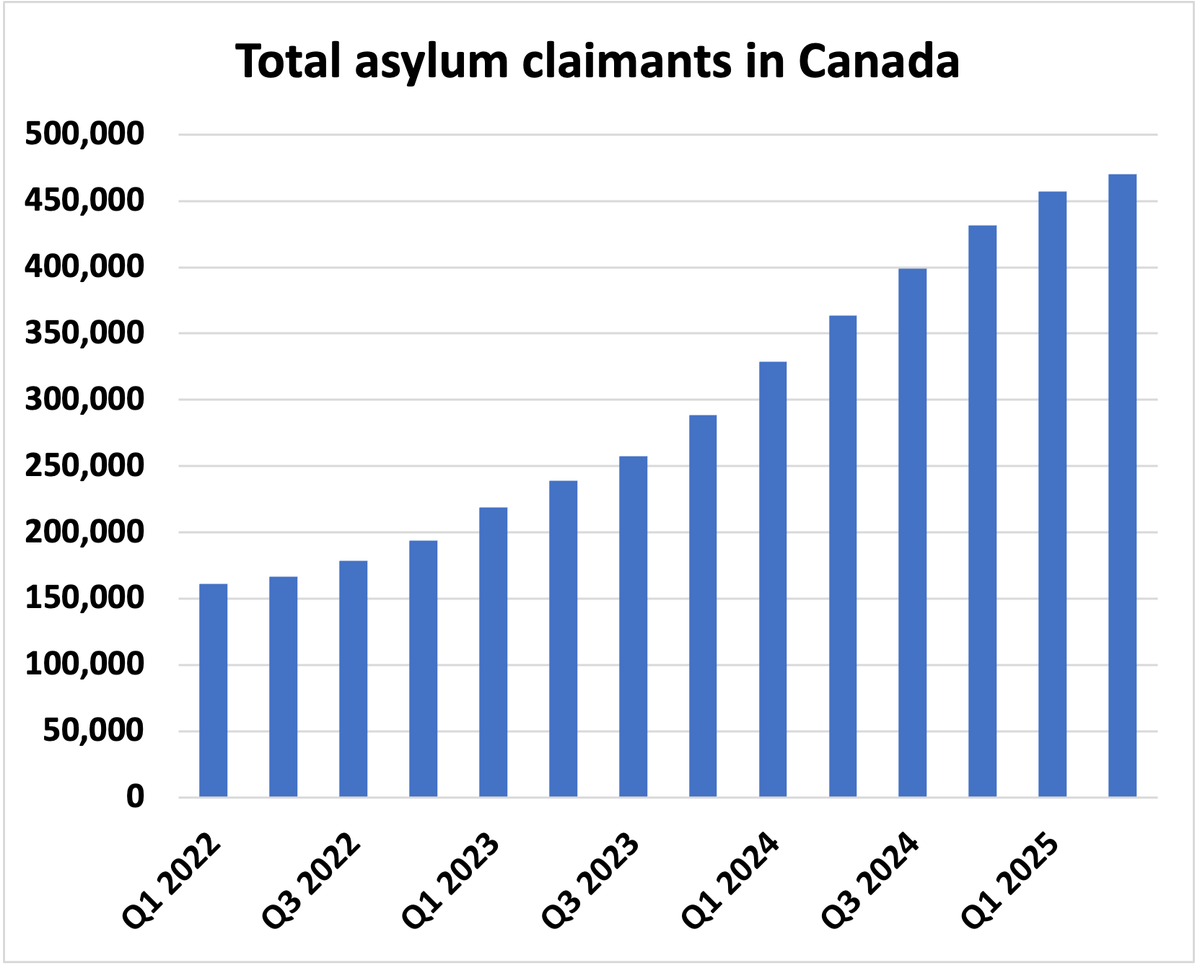Ben Rabidoux tweet media