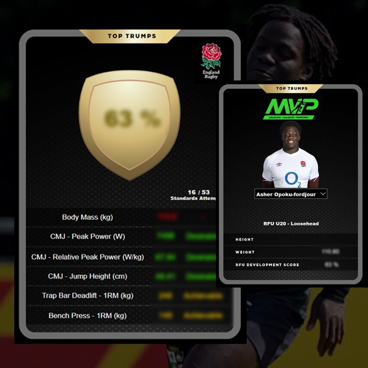 Huge congratulations to Asher Opoku-Fordjour on his Lions call-up

We’re not taking credit. Just proud to have supported the coaches who guided him using MVP testing and objective insights

#Lions2025 #ProjectMVP #Rugby #AthleteDevelopment