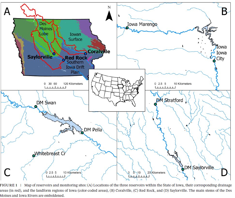 Elliot Anderson and Keith Schilling from the Iowa Geological Survey quantified the nutrient and sediment budgets of three Iowa reservoirs in a new paper published in Journal of the American Water Resources Association.  available for open access download onlinelibrary.wiley.com/doi/10.1111/17…