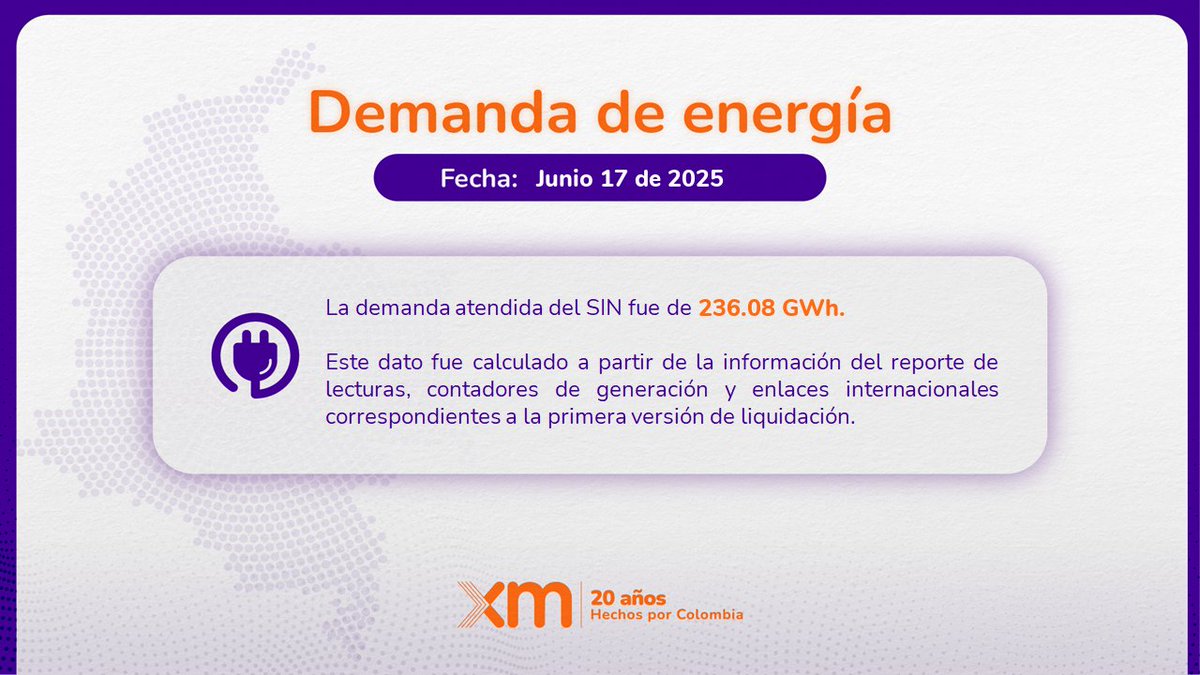 Te compartimos la demanda de energía para el día 17 de junio de 2025